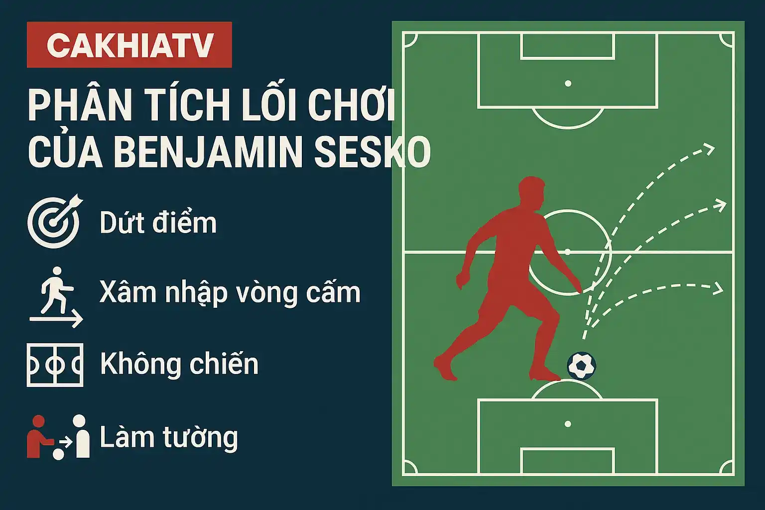CakhiaTV phân tích lối chơi của Benjamin Sesko